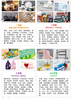 展會(huì)預(yù)告 | 2023第十六屆中國(guó)(臨沂)小商品博覽會(huì)